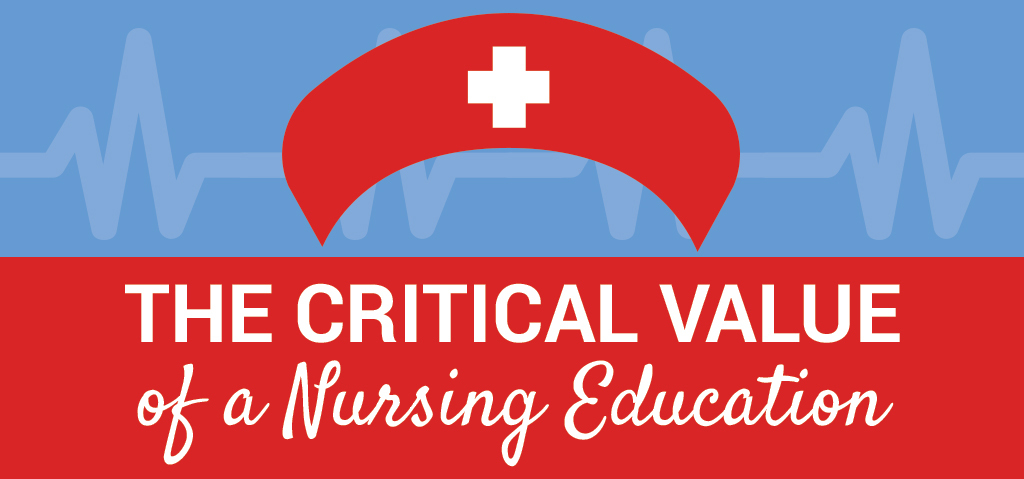 Why Education for Nurses is Important